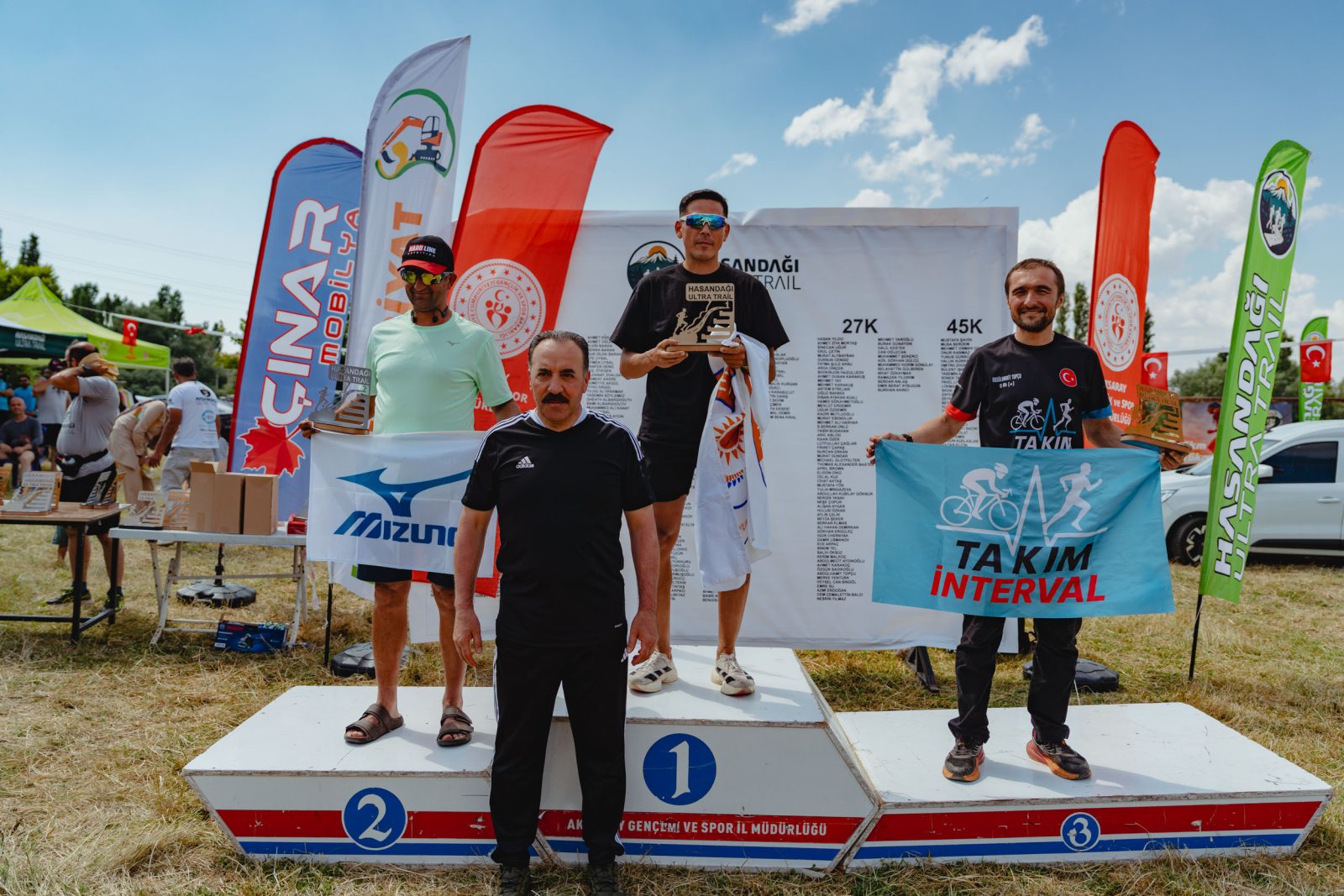 Hasandağı Ultra Trail 2025